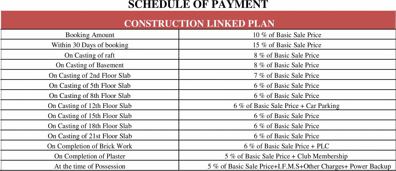 Images for Payment Plan of Civitech Housing Stadia Payment Plan