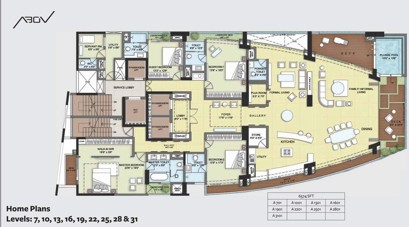  abov Images for Cluster Plan of Akshaya Abov