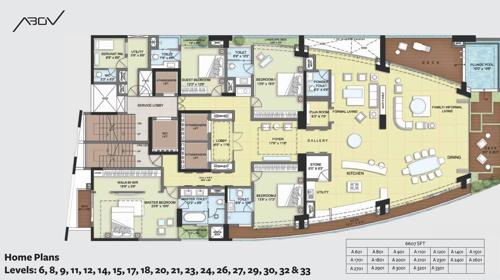  abov Images for Cluster Plan of Akshaya Abov