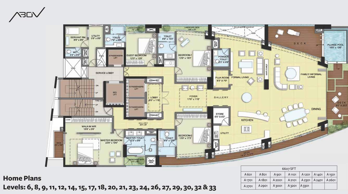  abov Images for Cluster Plan of Akshaya Abov
