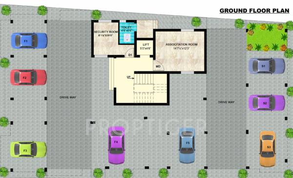 Images for Cluster Plan of StepsStone Srikaras