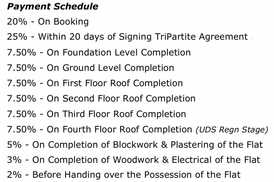 Images for Payment Plan of Urban Tree Oxygen Payment Plan