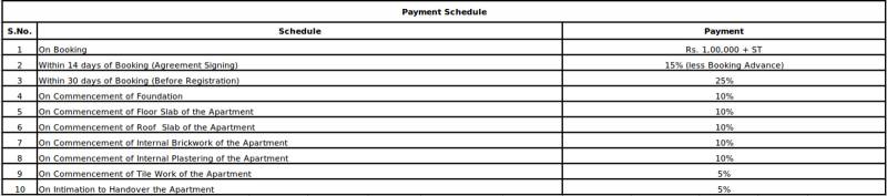 Images for Payment Plan of XS VivaCity