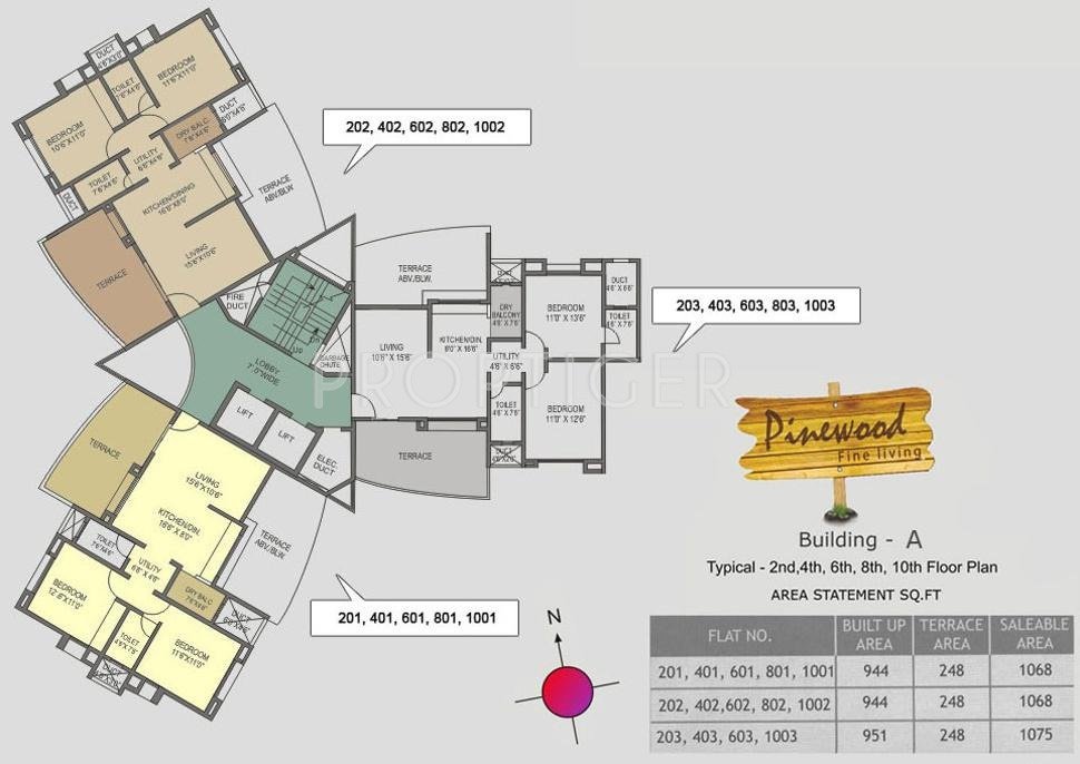 Images for Cluster Plan of Sainath Pinewood