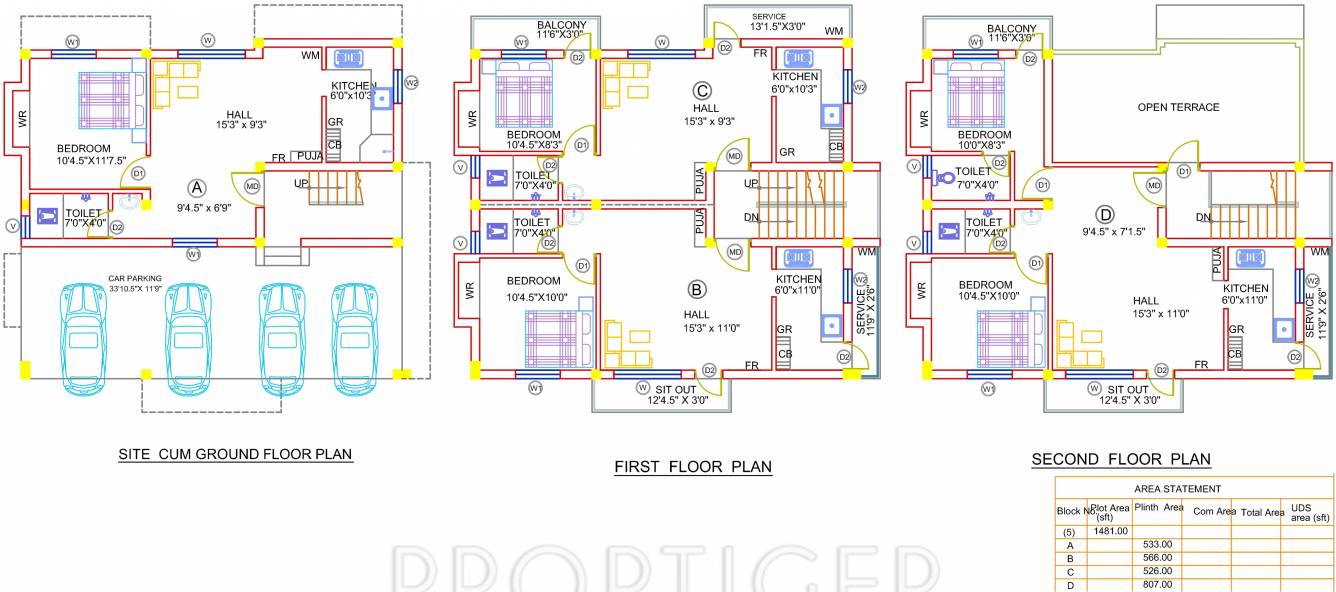 Images for Cluster Plan of Kuladevatha Jeeva Aathish