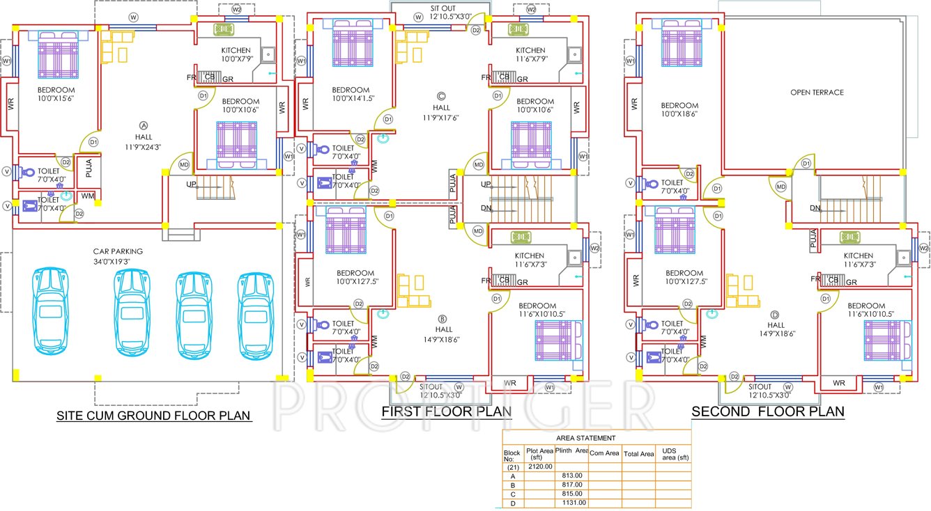 Images for Cluster Plan of Kuladevatha Jeeva Aathish