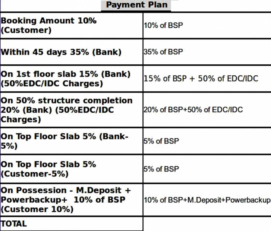 Images for Payment Plan of ATS Marigold Payment Plan