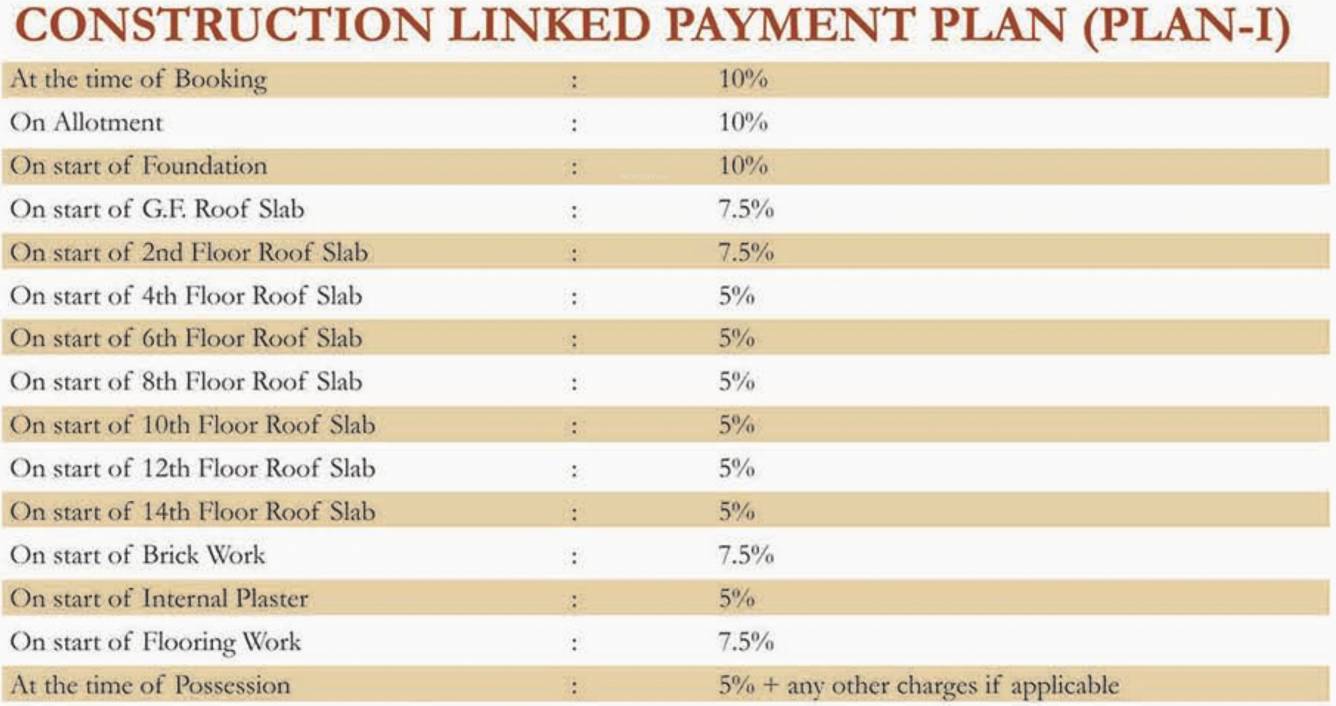 Images for Payment Plan of Avalon Rangoli Payment Plan