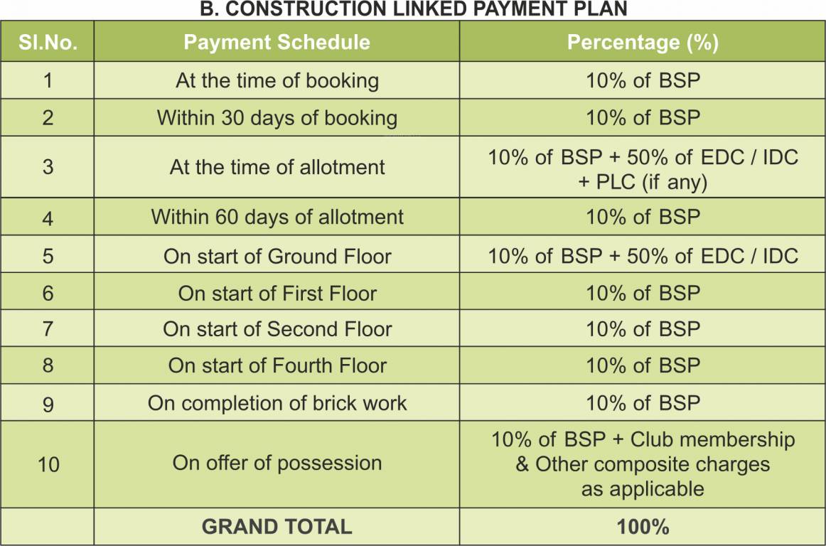 Images for Payment Plan of TDI Waterside Floors Payment Plan