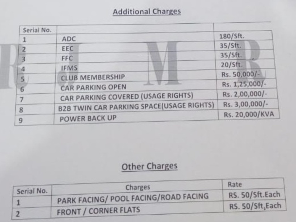 raj-empire Construction Linked Payment (CLP) Payment Plan
