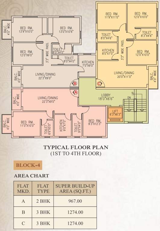  prestige Images for Cluster Plan of Magnolia Prestige