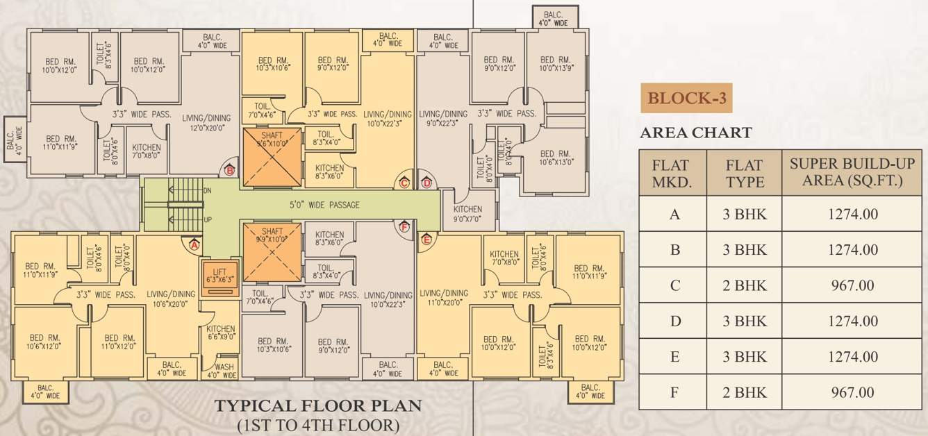  prestige Images for Cluster Plan of Magnolia Prestige