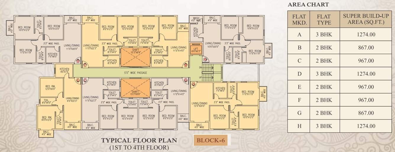  prestige Images for Cluster Plan of Magnolia Prestige