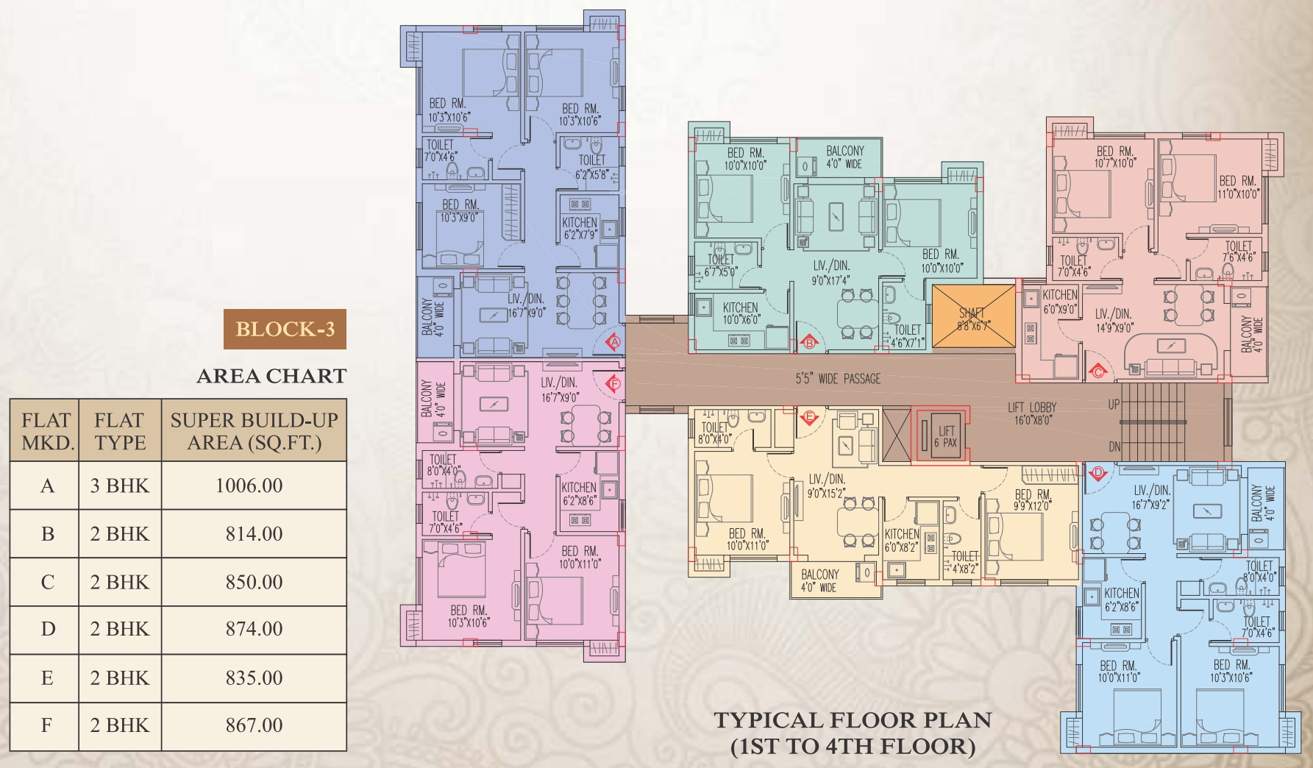  prestige Images for Cluster Plan of Magnolia Prestige