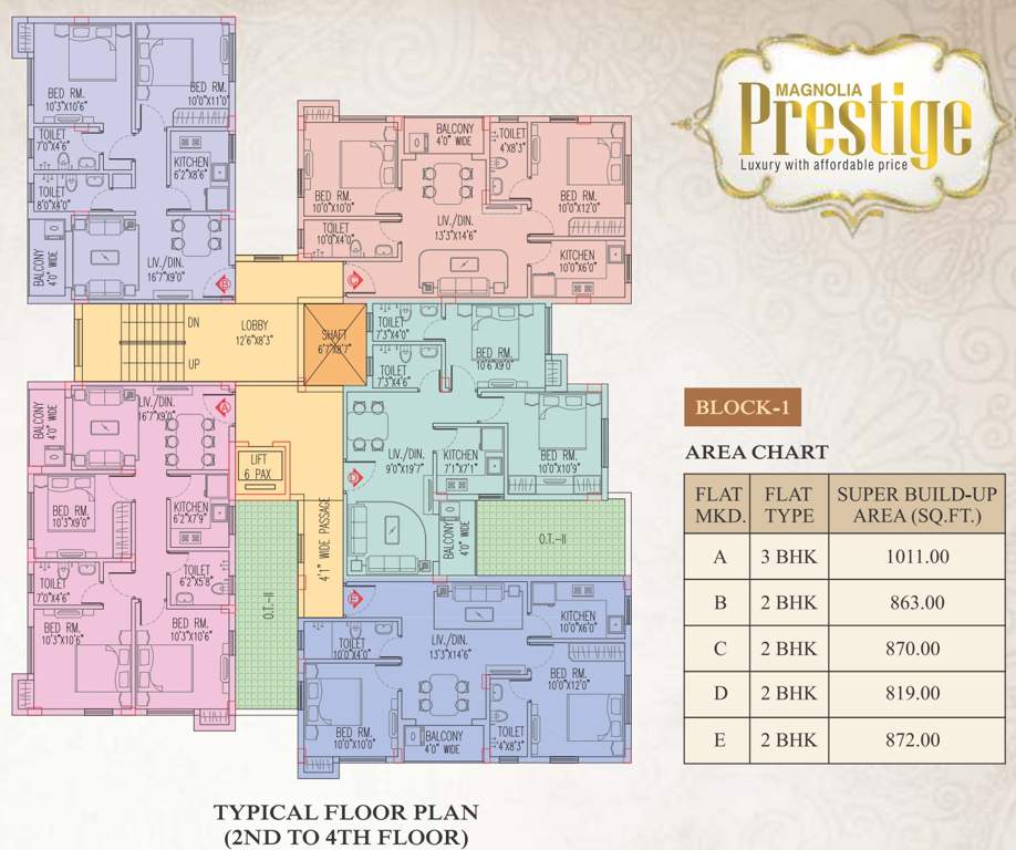  prestige Images for Cluster Plan of Magnolia Prestige