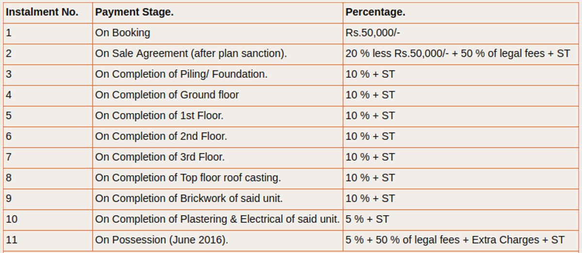 Images for Payment Plan of Magnolia Prestige Payment Plan