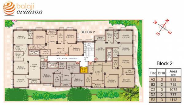 Block 1 Cluster Plan crimson Block 1 Cluster Plan