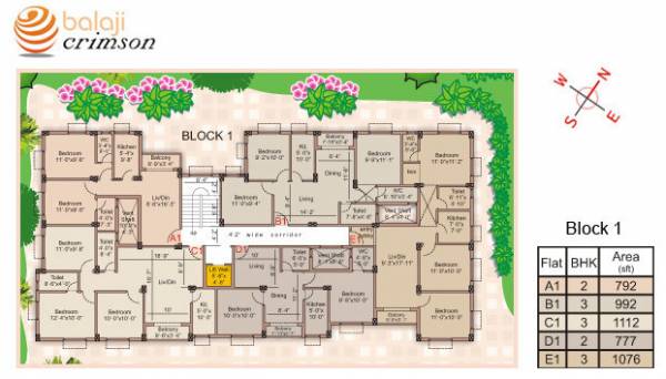 Block 1 Cluster Plan crimson Block 1 Cluster Plan