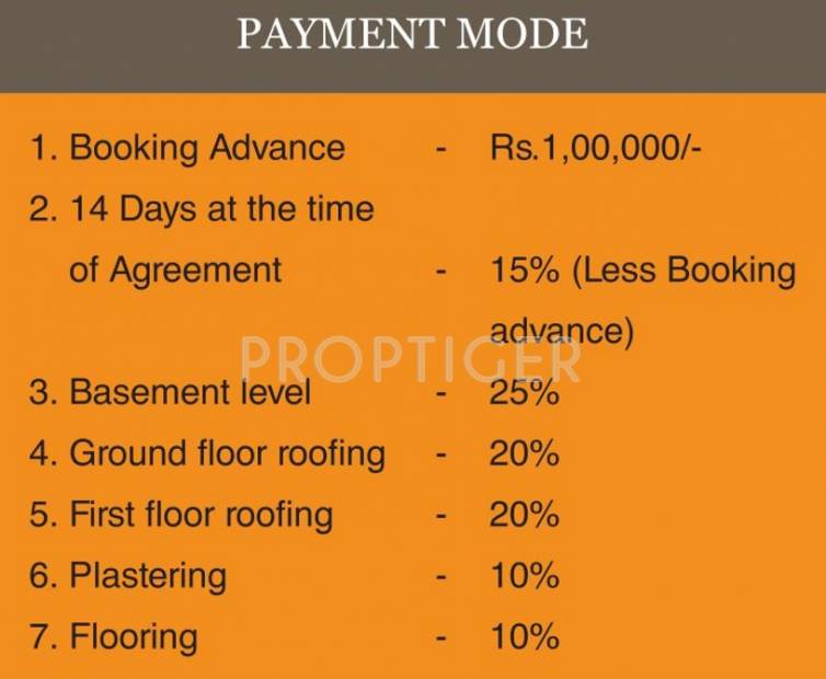 Images for Payment Plan of Fairyland Sai Residency
