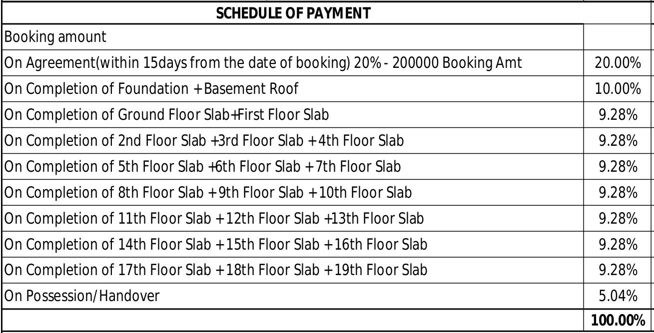 Images for Payment Plan of GM Daffodils Payment Plan