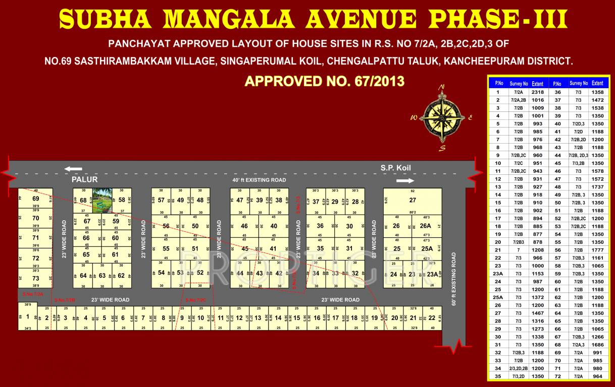 Images for Layout Plan of ABS Subhamangala Avenue