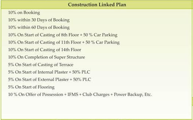 Images for Payment Plan of  Capital Greens Phase 1