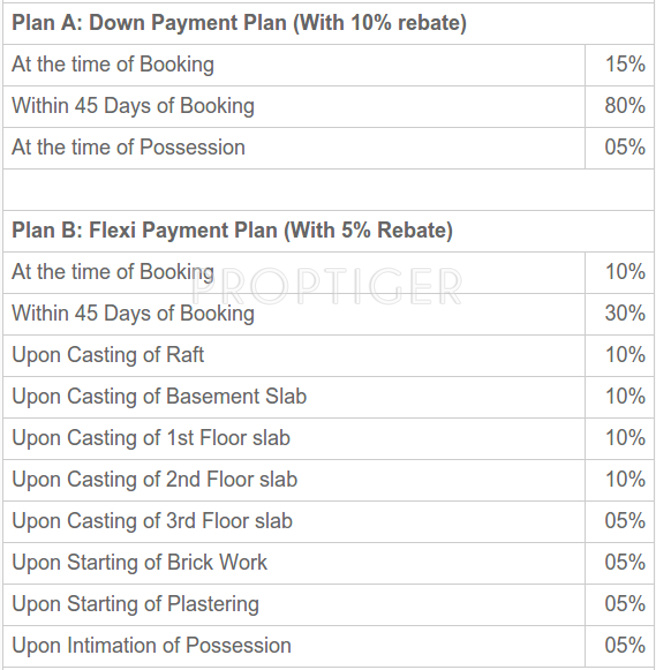 Images for Payment Plan of Gardenia Gateway Payment Plan