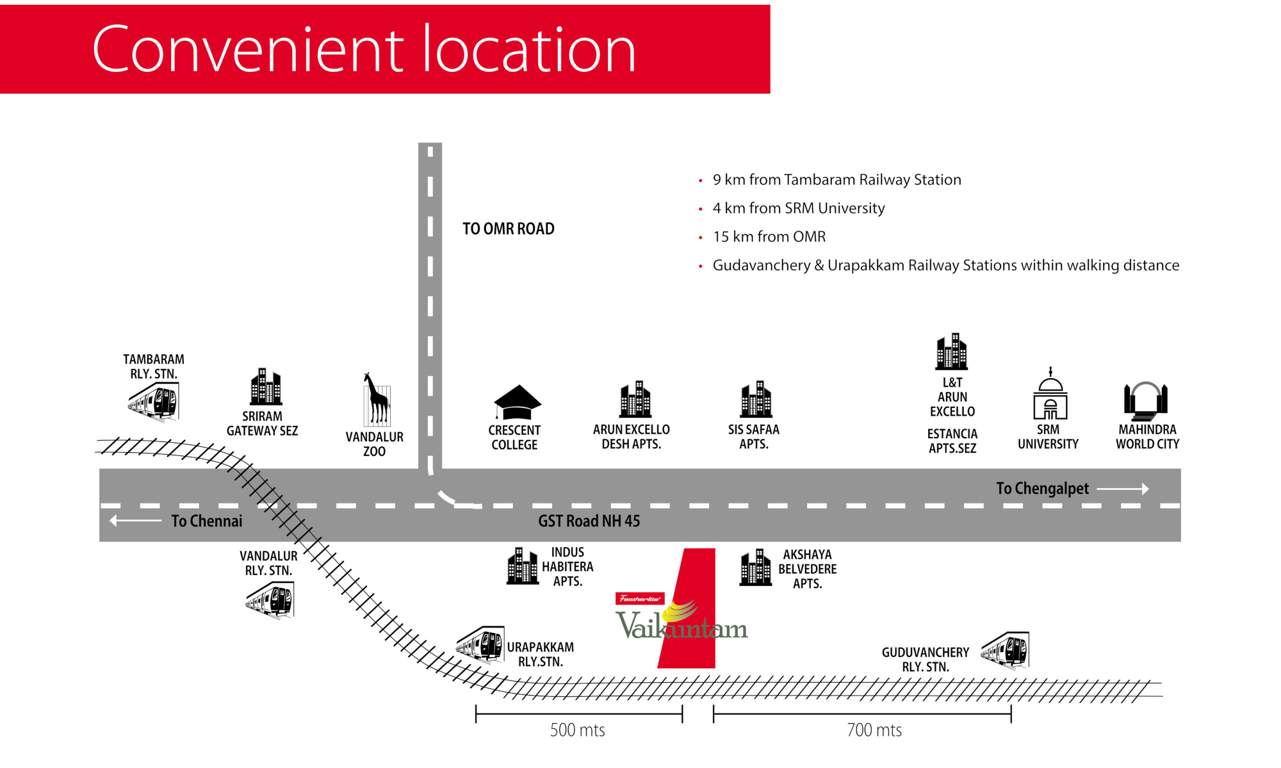 vaikuntam Images for Location Plan of Featherlite Vaikuntam