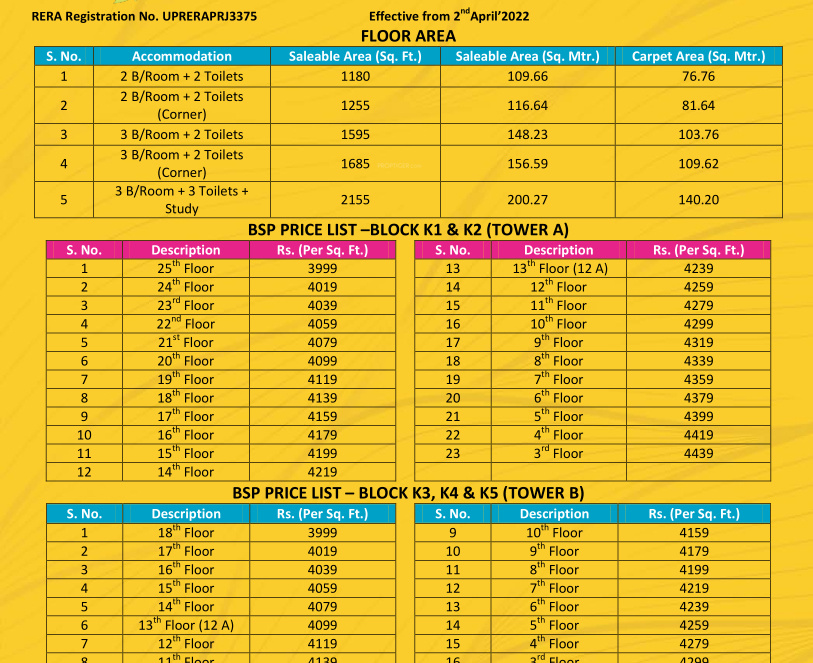 kumar-imperial-greens Construction Linked Payment (CLP) Payment Plan