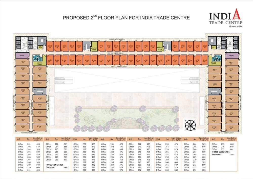  india trade centre Images for Cluster Plan of Omaxe India Trade Centre