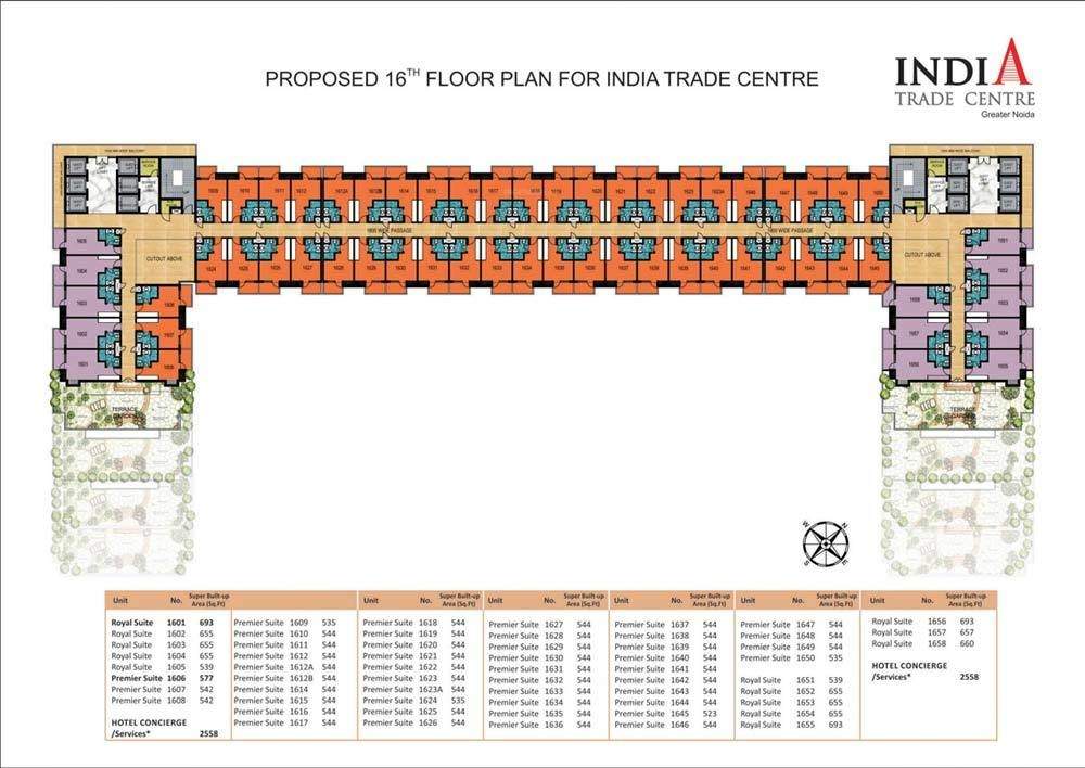  india trade centre Images for Cluster Plan of Omaxe India Trade Centre
