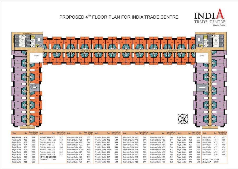 india trade centre Images for Cluster Plan of Omaxe India Trade Centre