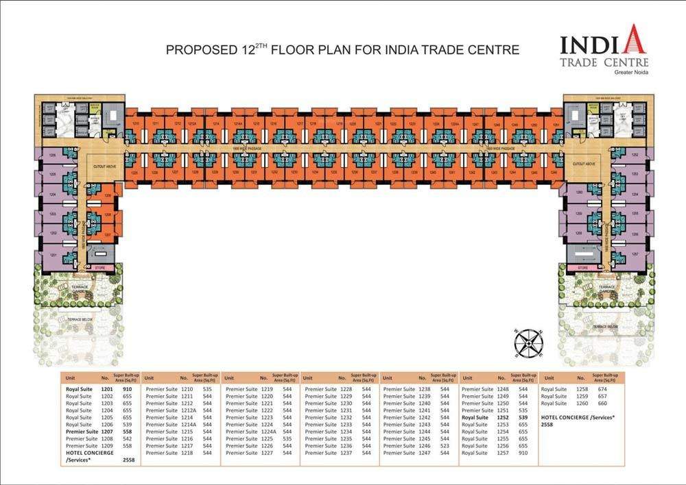  india trade centre Images for Cluster Plan of Omaxe India Trade Centre