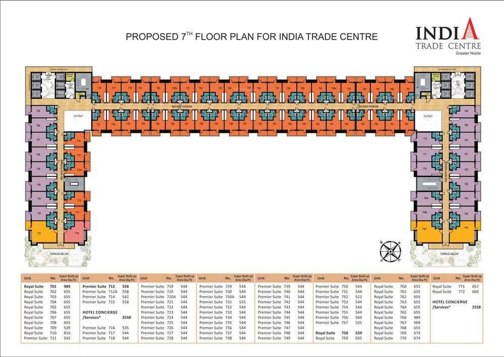  india trade centre Images for Cluster Plan of Omaxe India Trade Centre