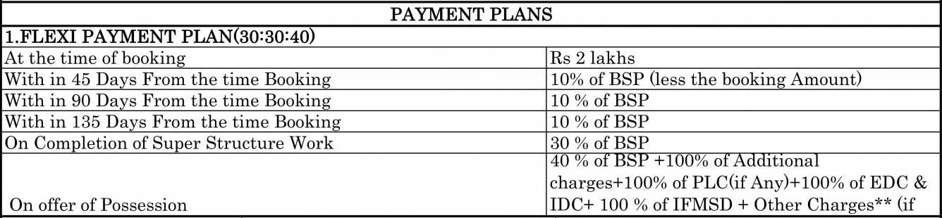 Images for Payment Plan of Silverglades The Melia Payment Plan