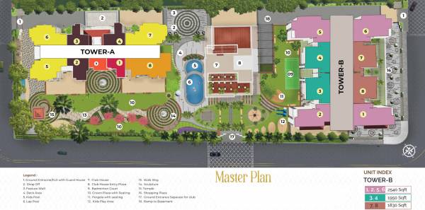 Master Plan valley Master Plan