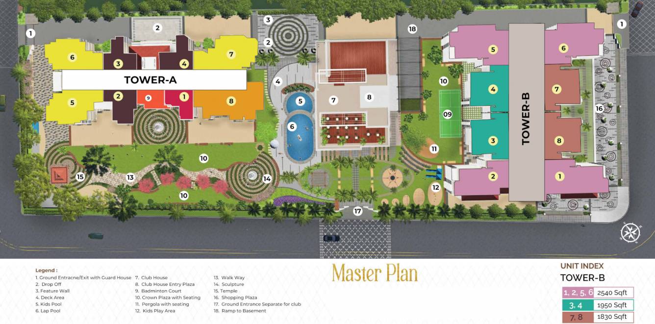 valley Master Plan