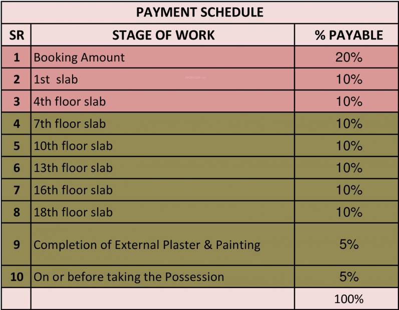 Images for Payment Plan of ABIL Imperial