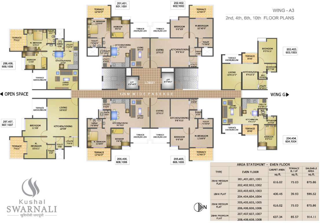 swarnali Images for Cluster Plan of Kushal Swarnali