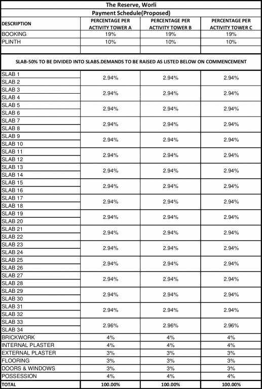 Images for Payment Plan of Runwal Reserve Payment Plan