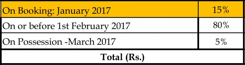 Images for Payment Plan of Brigade No 7