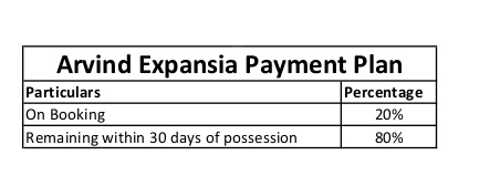Payment Plan