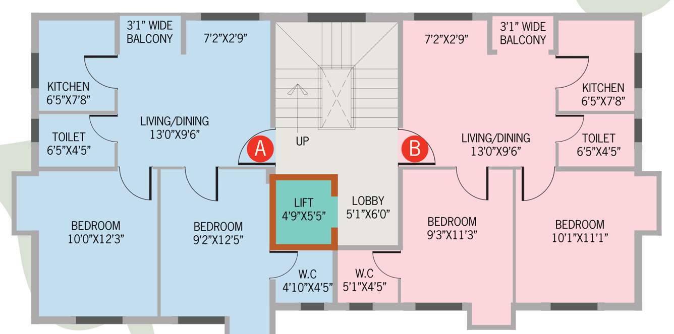 Images for clusterPlan