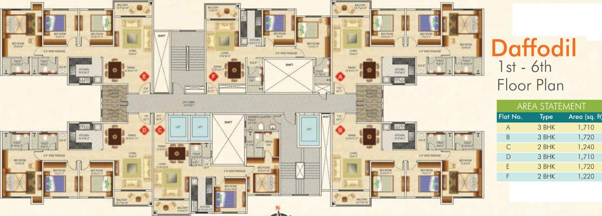 greens Images for Cluster Plan of Ideal Greens