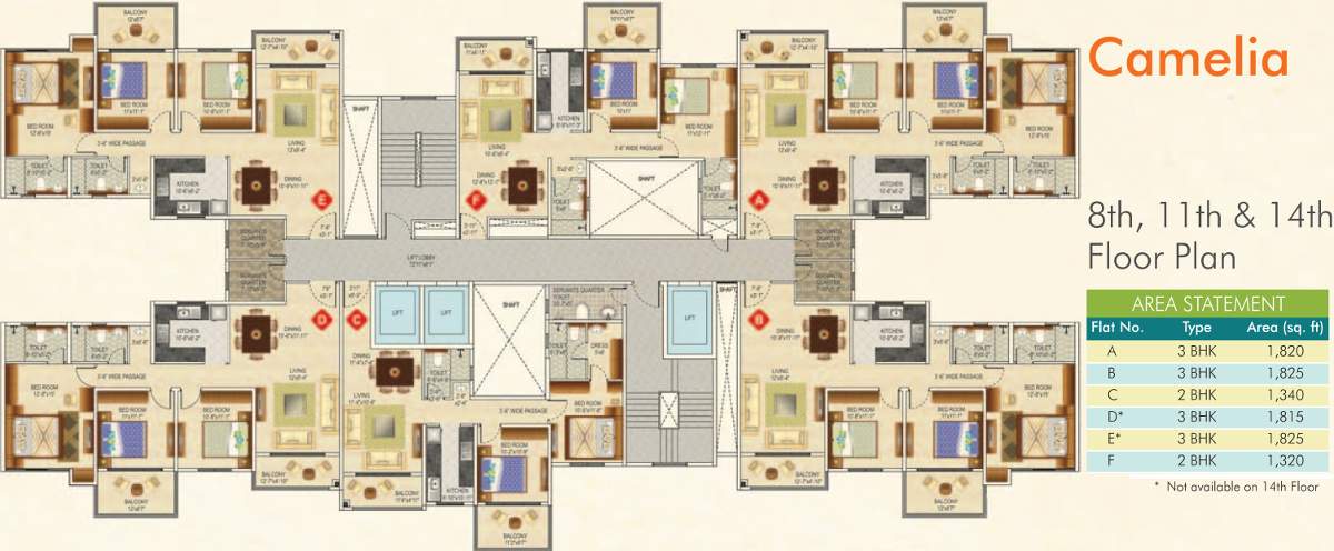 greens Images for Cluster Plan of Ideal Greens