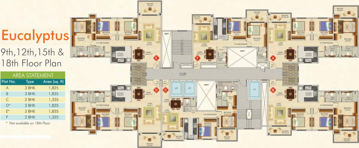 greens Images for Cluster Plan of Ideal Greens