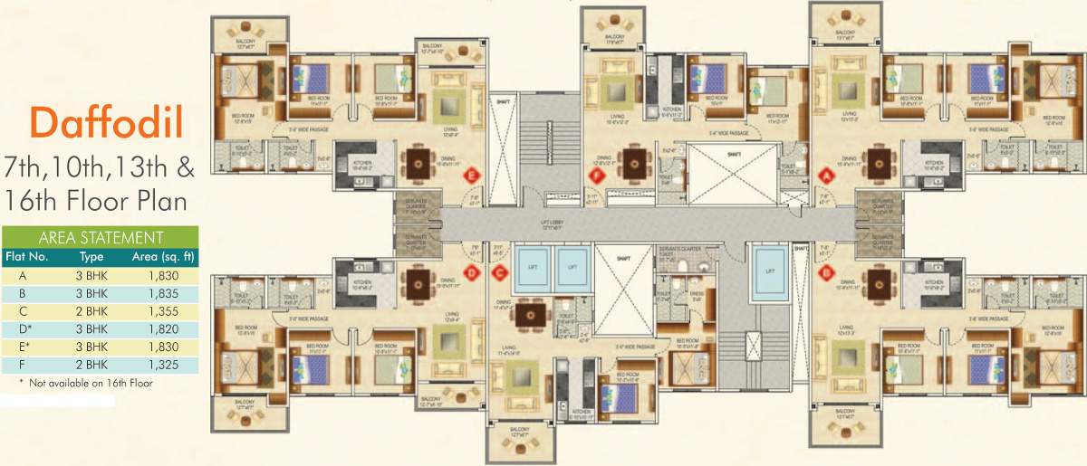 greens Images for Cluster Plan of Ideal Greens