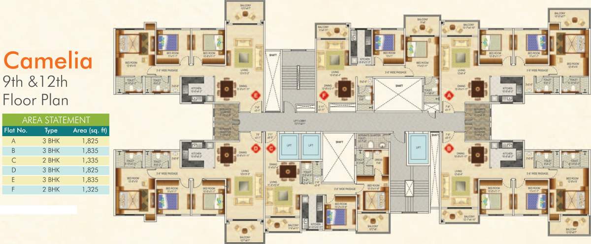greens Images for Cluster Plan of Ideal Greens