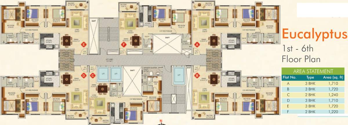 greens Images for Cluster Plan of Ideal Greens