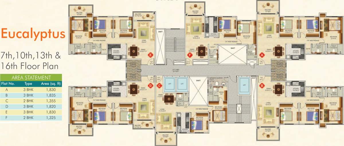 greens Images for Cluster Plan of Ideal Greens
